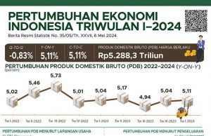 “2025년 부가가치세 12% 인상 재검토 필요… 경제성장에 실수 될 것”