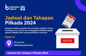 자카르타 주지사 선거… “아니스 VS 리드완 카밀의 당선 가능성”
