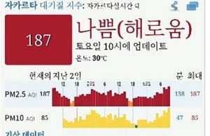 자카르타 대기질 오염 3가지 원인 밝혀내