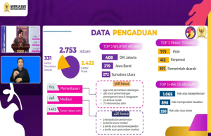 국가인권위원회 “가장 많은 민원 대상 기관은 경찰”