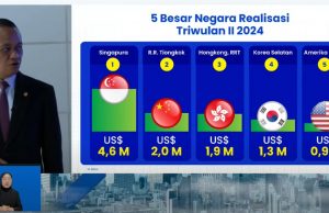 韓, 인니에 2분기에만 1.8조원 투자…美日 꺾고 3위에 올라