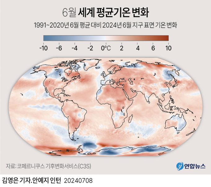 EU 기후 감시 기구 “지구, 7월 21일 가장 더웠다”