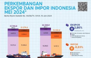 재무부 장관 “5월 무역수지 49개월 연속 흑자 기록”