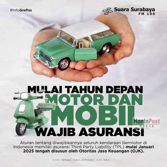 2025년 1월부터 모든 차량 제3자 책임 보험 가입해야