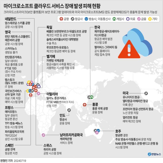 ‘MS발 IT 대란’ 한국 LCC 3개사 시스템 12시간 만에 모두 복구
