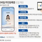 모바일-주민등록증-도입-개요-640×563