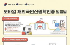 (Q&A) 모바일 재외국민 신원확인증 발급 서비스 안내