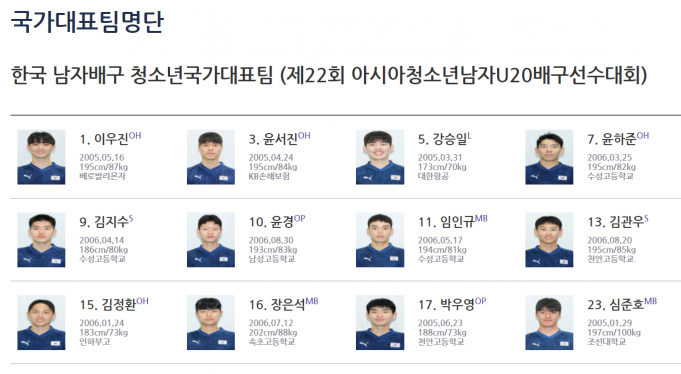 (안내) 2024 아시아 U20선수권대회 한국대표팀 경기일정