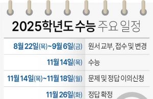 2025학년도 수능 주요 일정