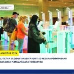 ▲발리 자동출입국 게이트 안내 자료