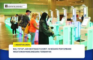 발리 주민 외국인 단속 신고 강화… 입국 거주 허가 서류 감독