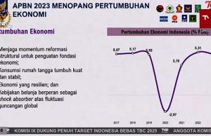 “인플레이션 통제 중, 2023년에도 국민 구매력 강세 유지”