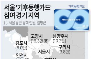 서울 ‘기후동행카드’ 참여 경기 지역