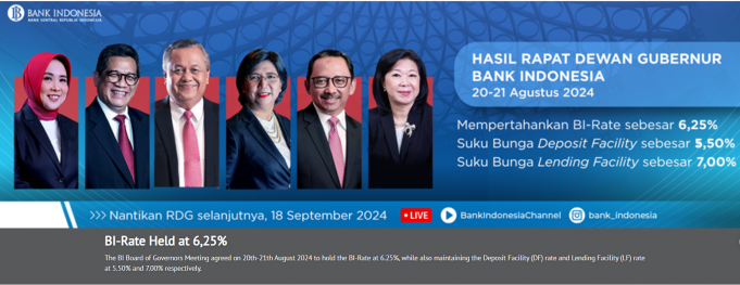 중앙은행, 기준금리 6.25% 유지 이유는