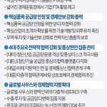 통상정책 로드맵 주요 내용