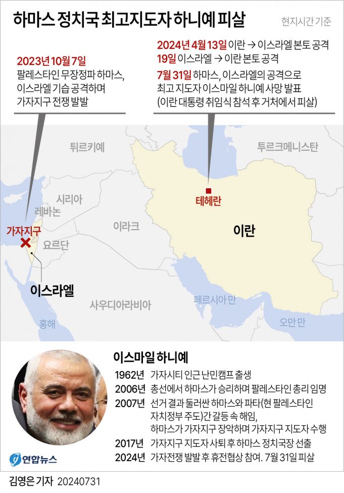 “이란 이르면 5일 보복 공격”…미국 군함 이스라엘 급파·각국 대피령