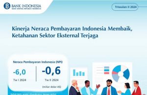 “2024년 2분기 인도네시아의 국제수지 실적 개선”