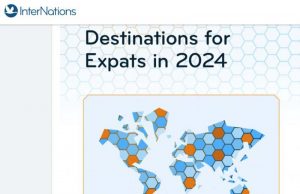 국외 거주자 최고 10대 국가 인도네시아 순위는