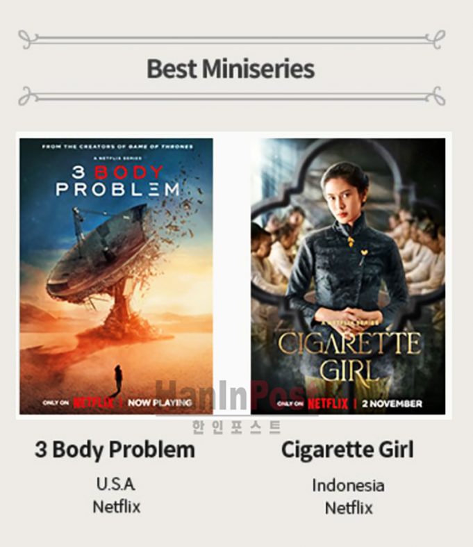 Gadis Kretek, 서울 국제 드라마 어워즈에서 수상