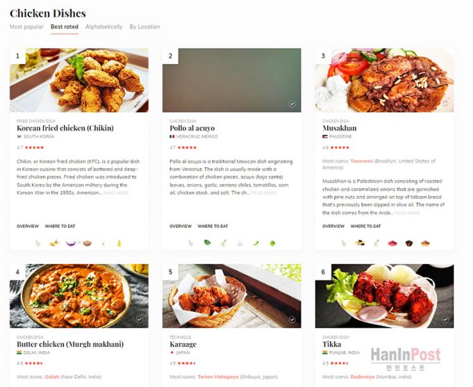 2024년 세계 10대 치킨 요리 한국 1위 아얌고랭 8위