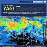 ▲기상청 슈퍼태풍 ‘야기’ 진로 발표