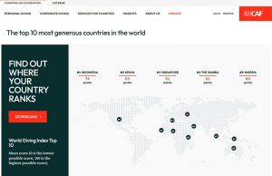 인도네시아, 4년 연속 가장 관대한 나라