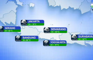 (영상) 9월 27일(금)부터 10월 3일(목)까지 폭우 돌풍 예상 지역은
