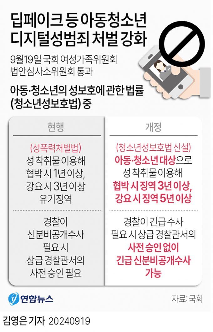 딥페이크 성착취물 소지·시청만 해도 처벌… “관보게재”