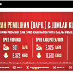 중앙선관위 2024년 대선 총선 지방선거 안내. KPU 사이트 캡쳐