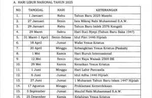 5월 29일(목)부터 4일간 황금연휴… 6월 연휴까지 전국 대규모 이동 예상