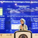 ▲1~8월 외국인 관광객 입국 현황 보고