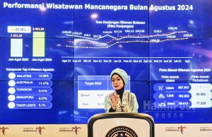 1월부터 8월까지 외국인 관광객 909만 명