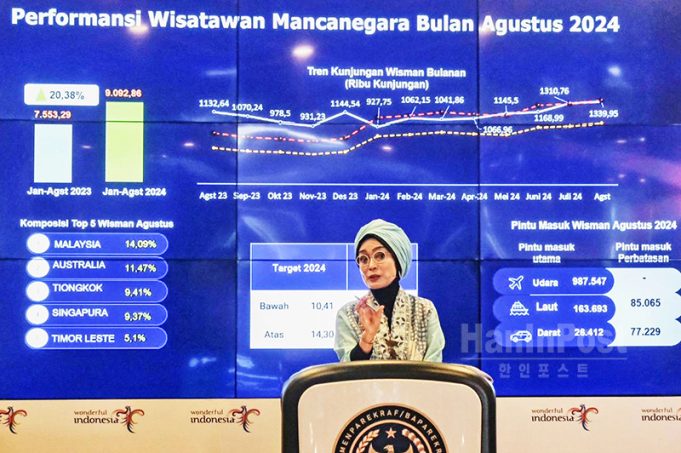 1월부터 8월까지 외국인 관광객 909만 명