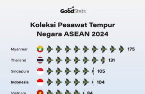 샤프리 국방장관, 중국산 무기 도입설에 “대통령 결정 사안”… 신중론 견지