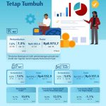 ▲중앙은행 2024년 8월 통화량 유통성