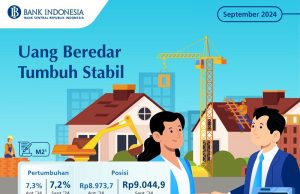 2024년 9월 경제 유동성: 안정적 성장세 기록