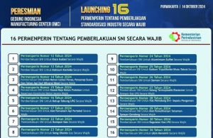 산업부, SNI 인증 없는 불법 수입품 대규모 단속 실시