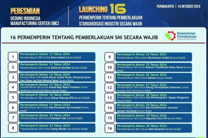 산업부, SNI 인증 없는 불법 수입품 대규모 단속 실시