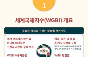 한국, 내년 11월부터 세계국채지수 ‘WGBI’ 편입…4수 끝 성공