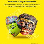 인도네시아 공동지적 재산 Kekayaan Intelektual Komunal