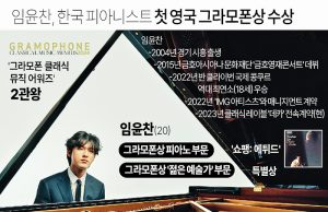 임윤찬, 한국 피아니스트 첫 영국 그라모폰상 수상