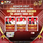 ▲2024년 자카르타 지방 선거 출마 후보자 포스터