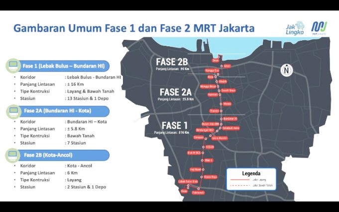 “자카르타 도심 관통하는 MRT 2단계, 2027년 개통”