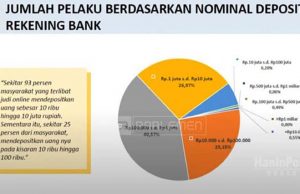 “10세 아동도 도박판에”…온라인 도박 저연령화 심각