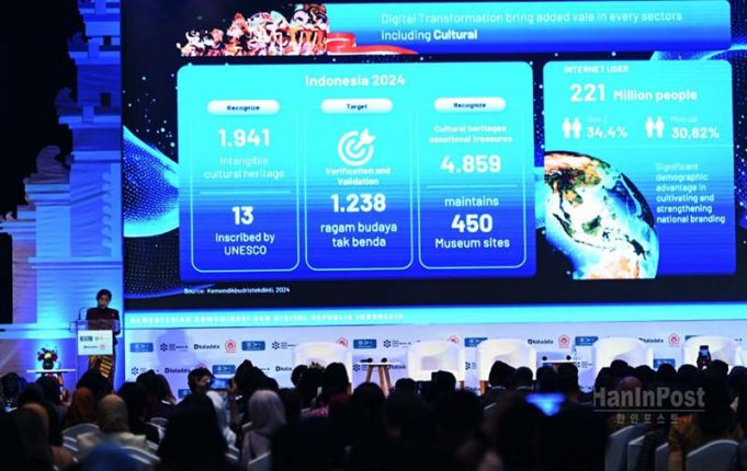 문화유산과 디지털 기술 활용 인도네시아, 문화 외교 강화