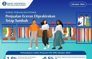 10월 소매판매, 1% 성장세 유지 전망… 연말 인플레이션 압력↑