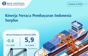 2024년 3분기 인니 국제수지 흑자… “대외 안정성의 견고한 발판”