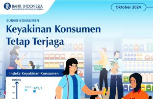 2024년 10월 소비자심리지수(IKK) 121.1… 낙관적 전망 유지