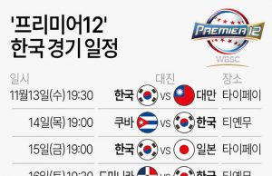‘프리미어12’ 한국 경기 일정