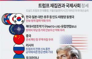 트럼프 관세에 무역협정으로 미국없이 살길 모색
